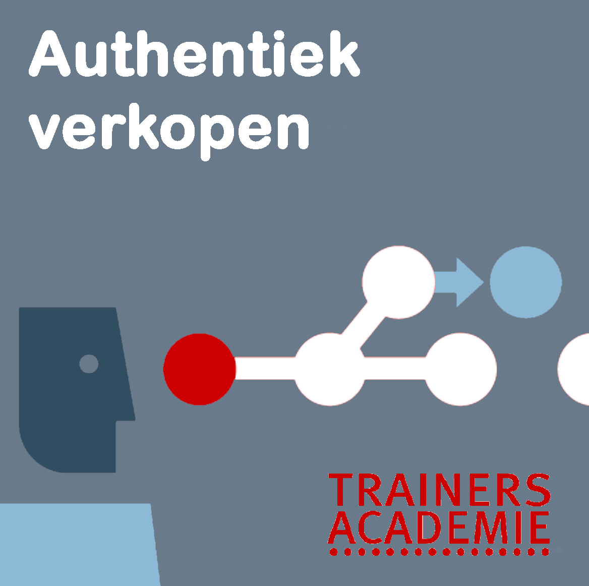 Module Authentiek Verkopen — voor zelfstandige trainers
